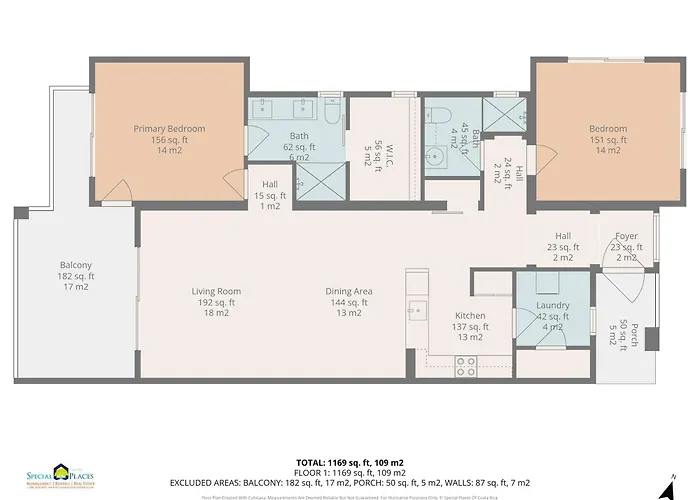 Stylish Flamingo With Ocean Views, Renovated Kitchen & Walkable Access *